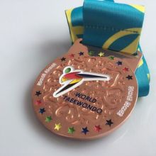 2019金属工艺品价格趋势及批发市场深度解析